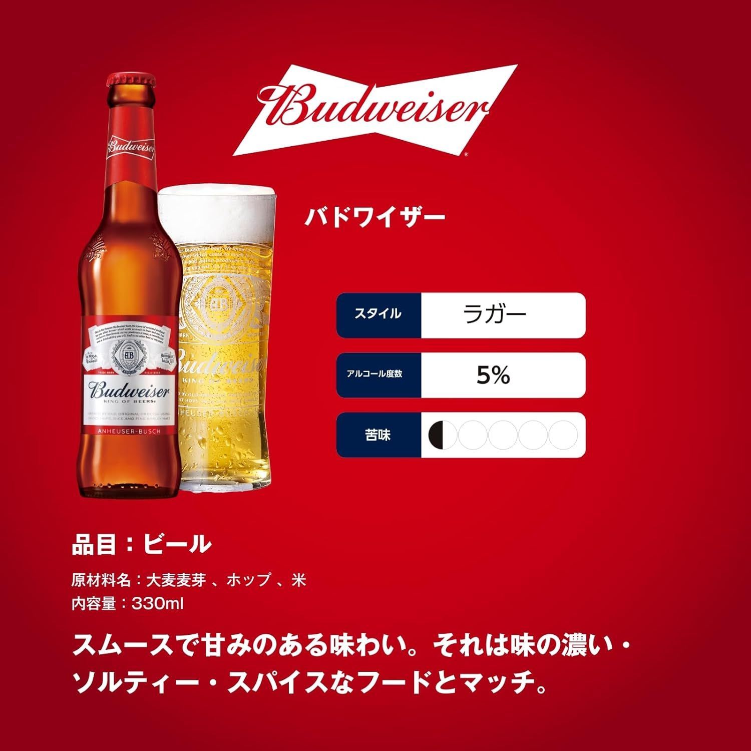 バドワイザー 瓶 Budweiser [ ラガービール 330ml × 23本