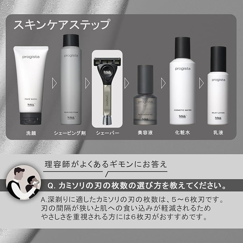 男性用トータル・グルーミングケアブランド 「progista（プロジスタ