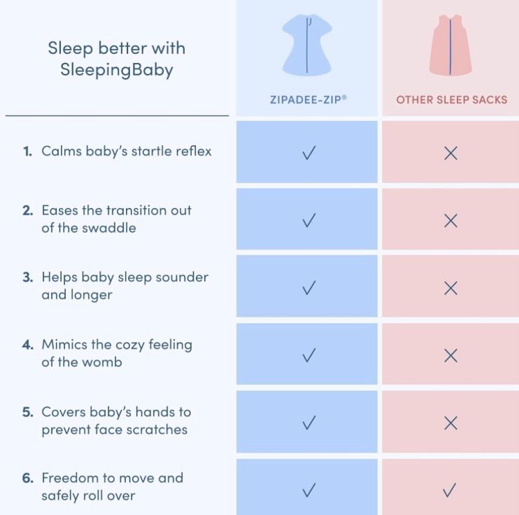  1点 sleeping baby star classic gray S ベビーパジャマ ベビー服(~95cm)