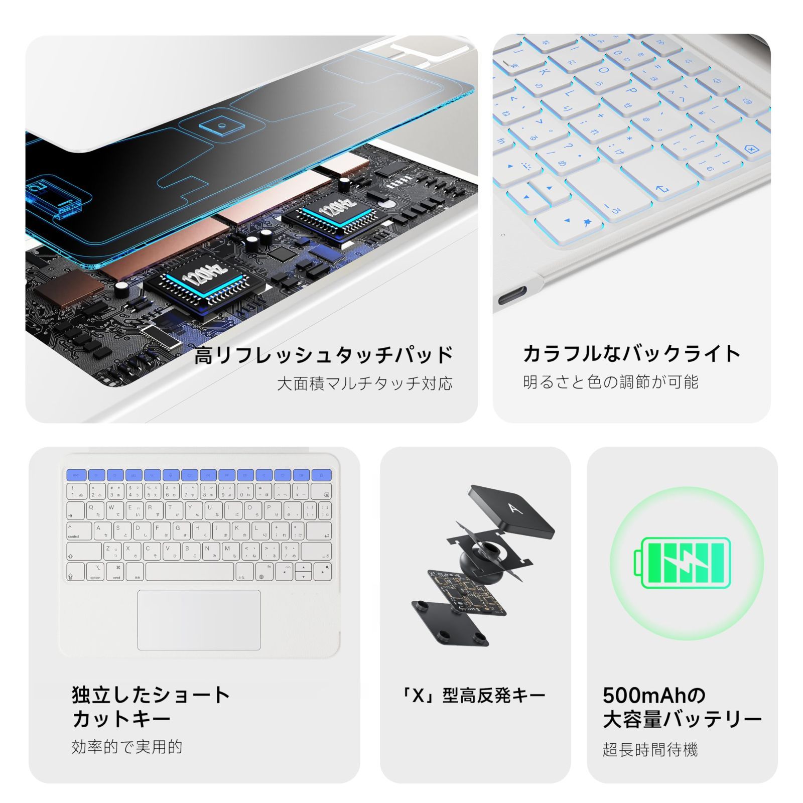 人気商品 HOU