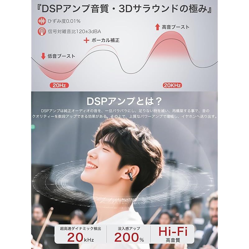 イアラク AirCuff