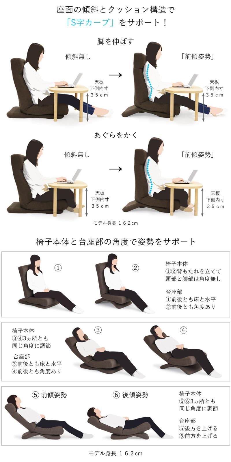 頭部 背部