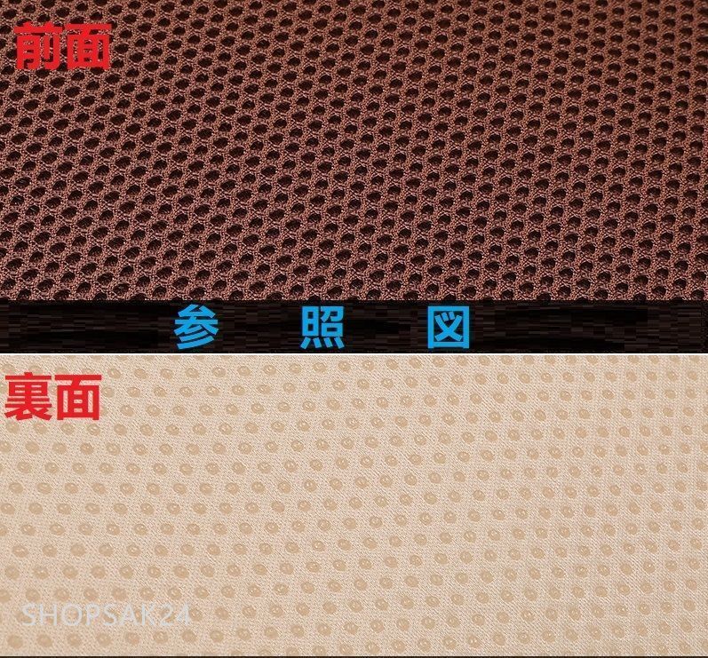 ハニカム構造 メッシュ表面