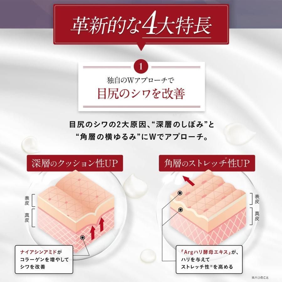 リニューアル シワ改善