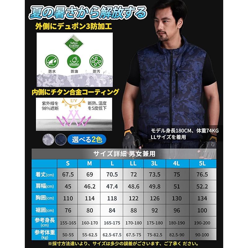 MIDIAN ペルチェ冷却服 2025業界独創 2つ冷却器と扇風機付き 32V超高出力 20000mAh大容量バッテリー ペルチェ素子冷却技術 最大-25℃冷やす フルハーネス安全帯対応 冷感服 現場 外仕事 暑さ対策 男女兼用 1 DECORATOM_COM_BR