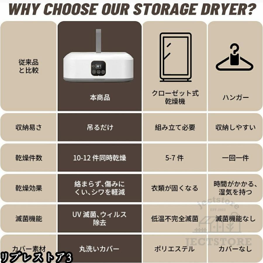 省エネ