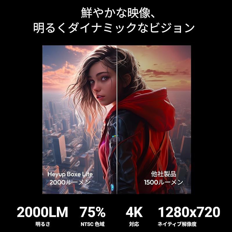 Liteプロジェクター