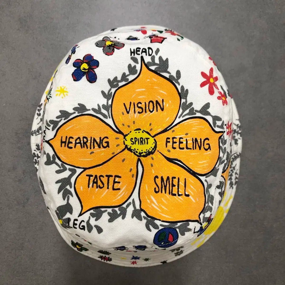 ファレル Adidas アディダス バケットハット