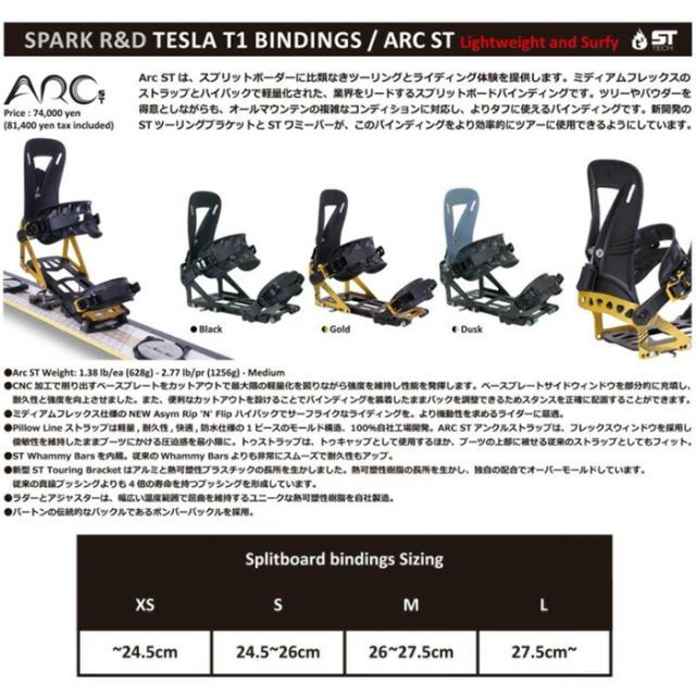 Spark R&D ARC 2020-21 ビンディング M フォレスト