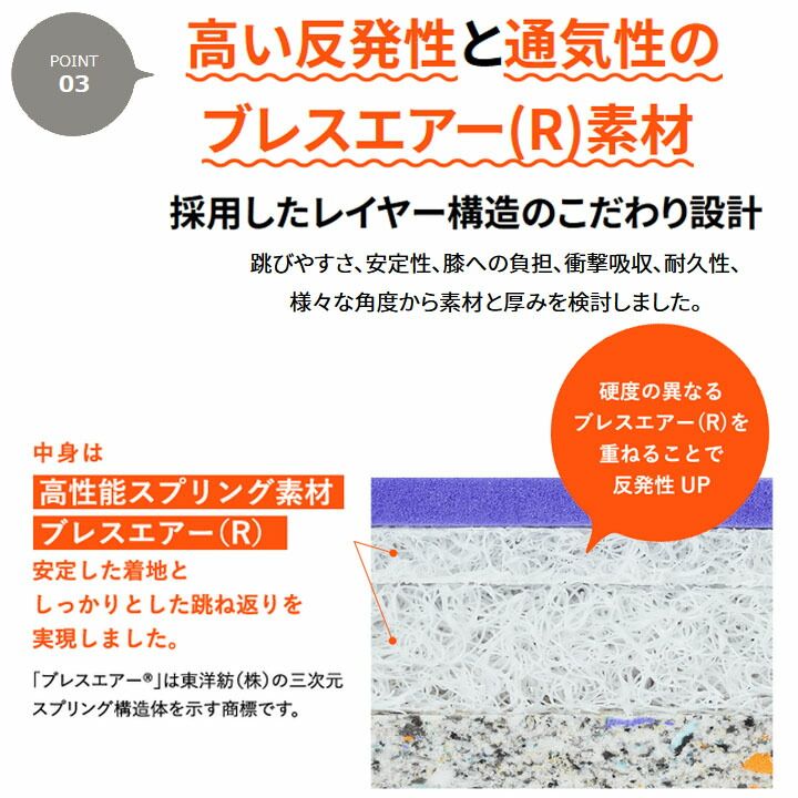 全身運動