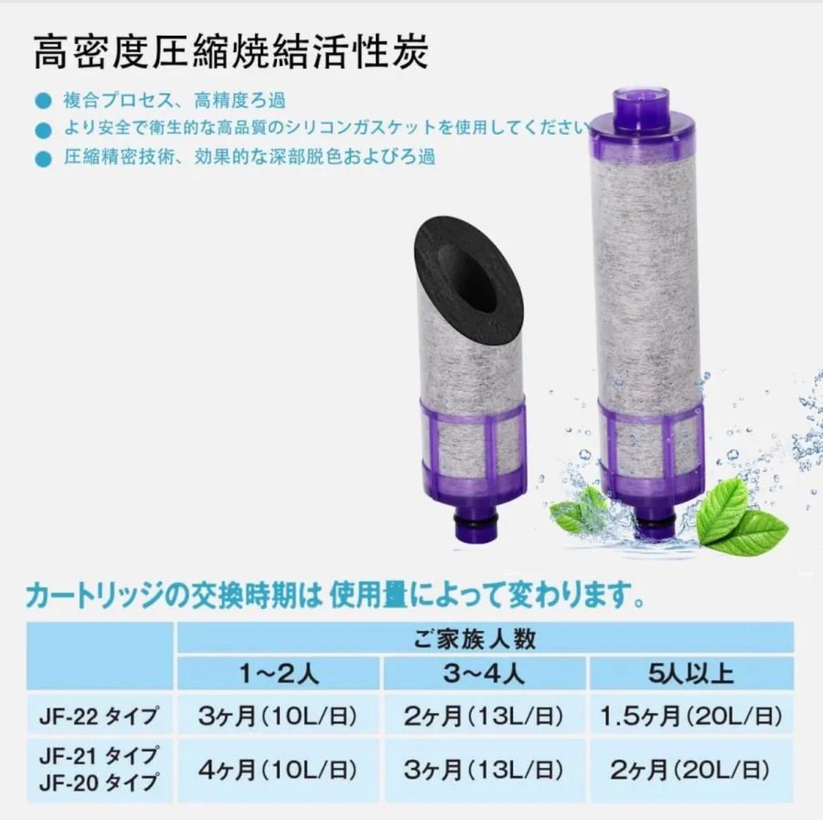 INAX 浄水器カートリッジ JF-22 4個入り 4個入り】LIXIL リクシル INAX