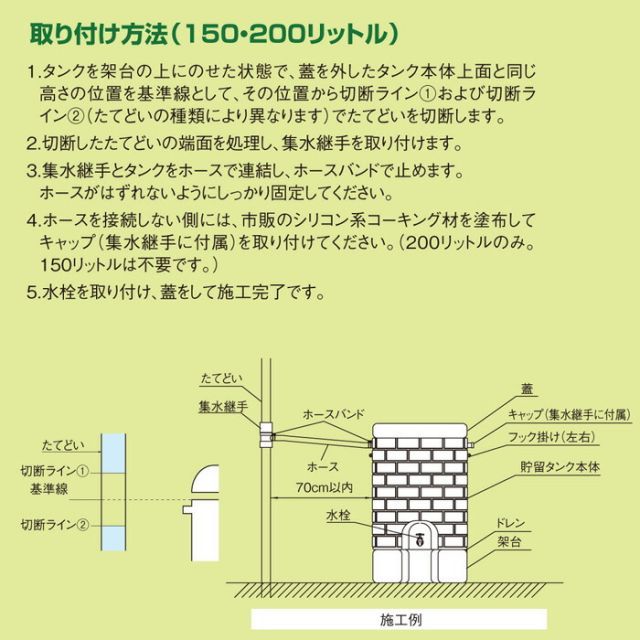 日曜大工