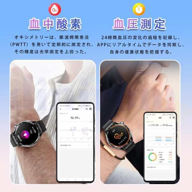 血中脂質 24時間健康管理