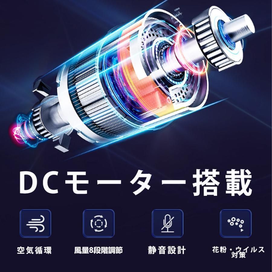ウイルス対策空気浄化