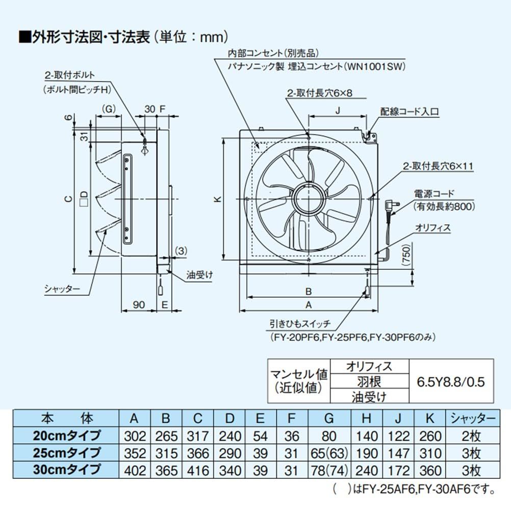 パナソニック Panasonic 一般換気扇 排気 遠隔操作式 タイプ 電気式シャッター 店舗 事務所用 幅352 奥行129 高さ372 mm FY 25 EF 6