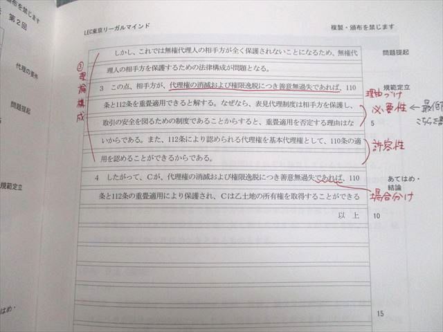 UJ10-094 LEC東京リーガルマインド 不動産鑑定士講座 論文的中答練 2019年合格目標 民法/経済学/会計学 等 40M4D