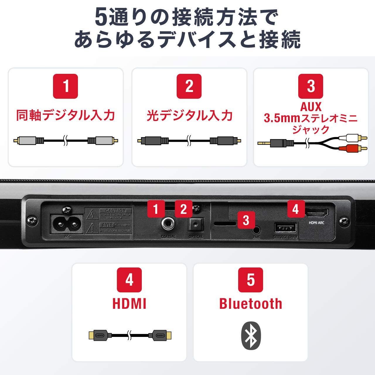 サウンドバー 100W 【高さ4.5cm】電源連動 HDMI/Bluetooth/光デジタル サンワダイレクト / 3.5mm / RCA リモコン付  ARC対応 サブウーファー×2 テレビ スピーカー 400-SP084 - メルカリ