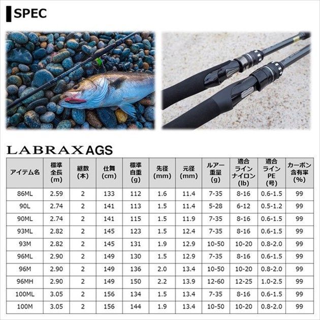 ダイワ シーバスロッド ラブラックス AGS 86ML・N 2021モデル