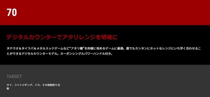 テイルウォーク