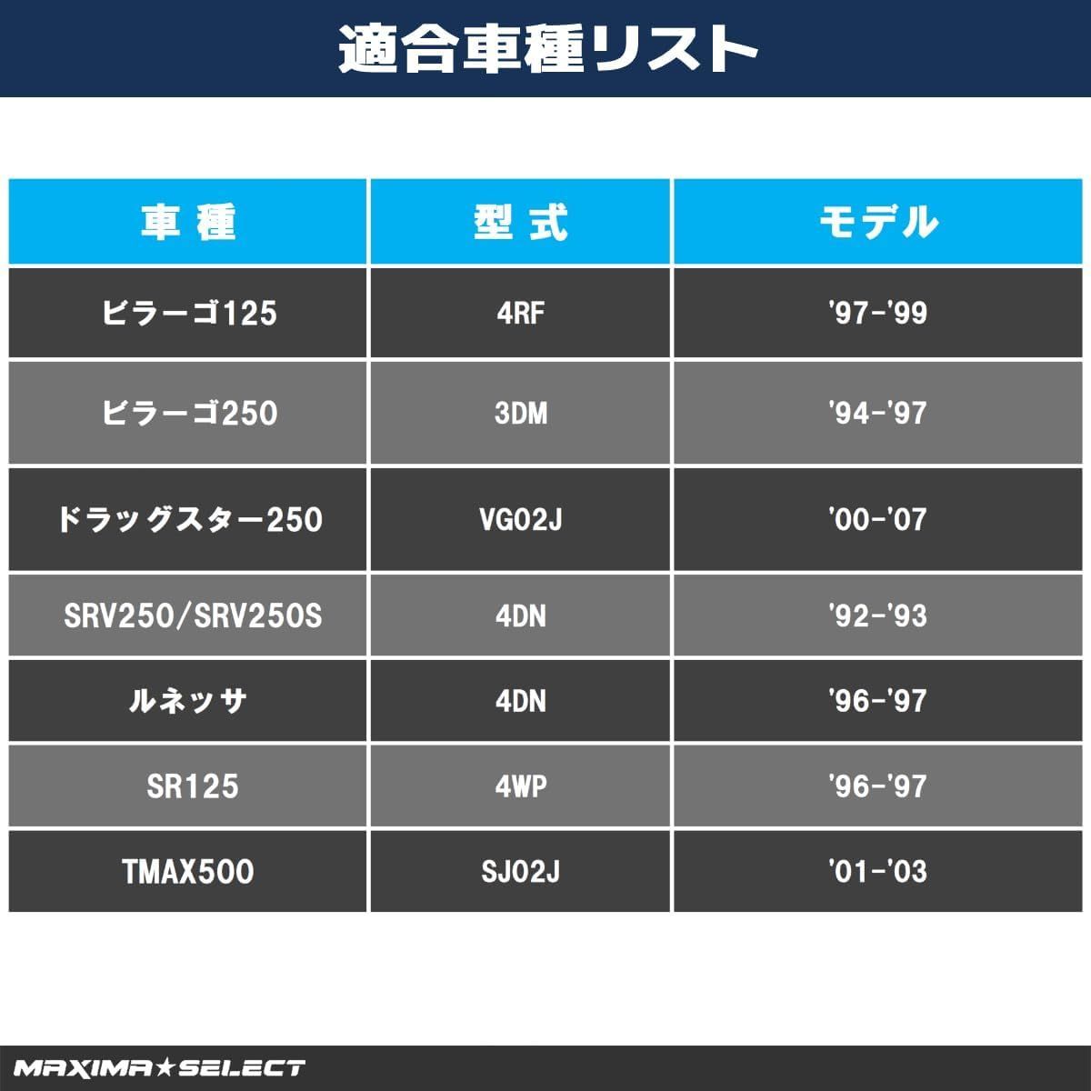 ビラーゴ125 ビラーゴ250 フロント ブレーキパーツセット(ブレーキパッド / ディスクローター) ドラッグスター250 SRV250 ルネッサ  SR125 TMAX500 交換 バイク パーツ 部品 ブレーキパーツ メンテナンス - メルカリ