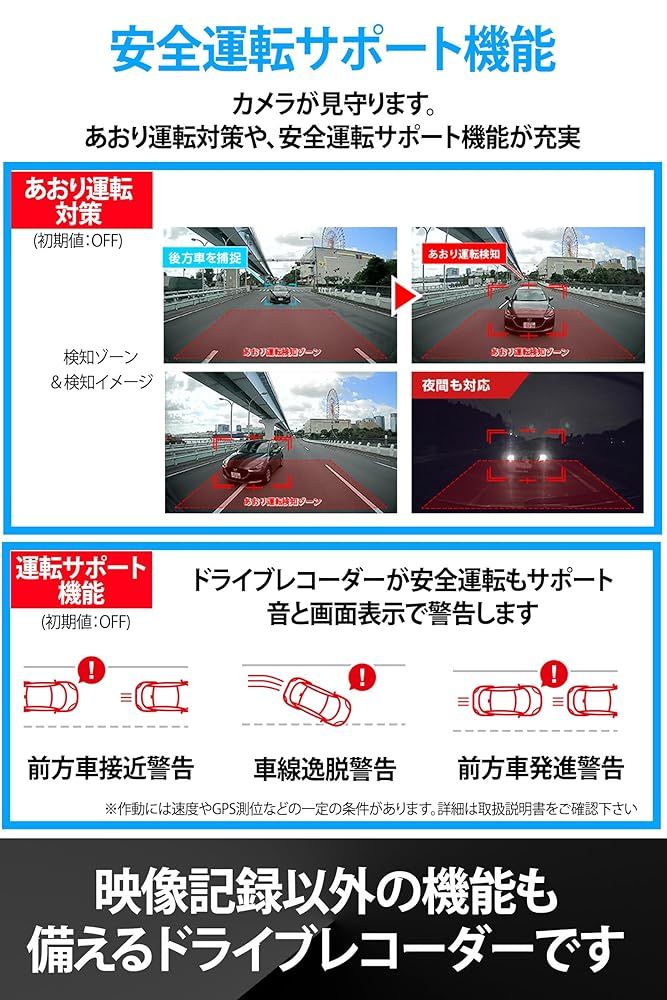 全方面3カメラ