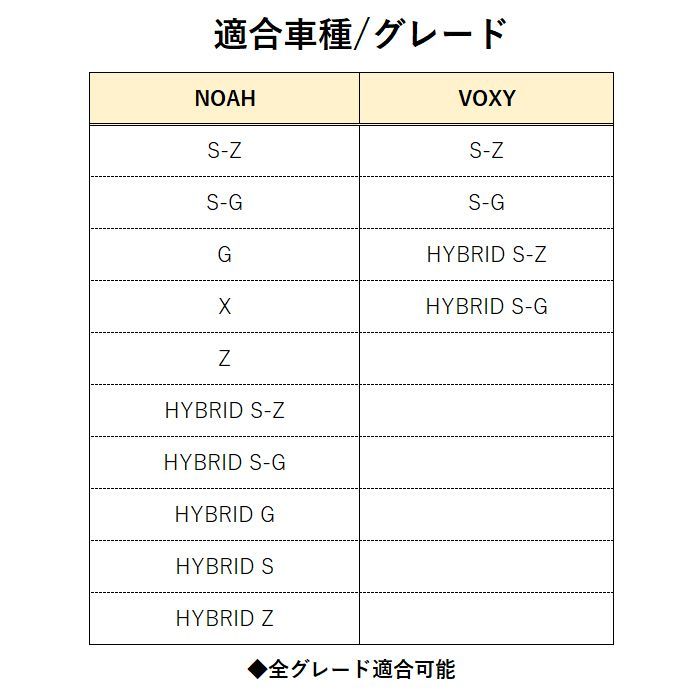 90系 ノア ヴォクシー 10系 カローラクロス シーケンシャル ウインカー