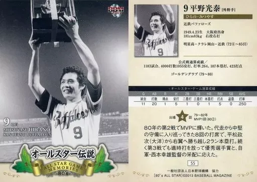 2025年最新】平野光泰の人気アイテム - メルカリ