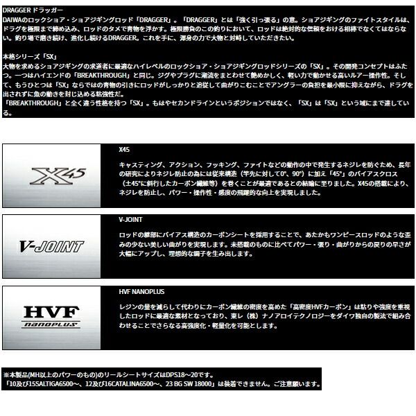 ドラッガー　SX 100ML 美品 ショアジギング】ダイワ ドラッガーSX 100ML ファースト