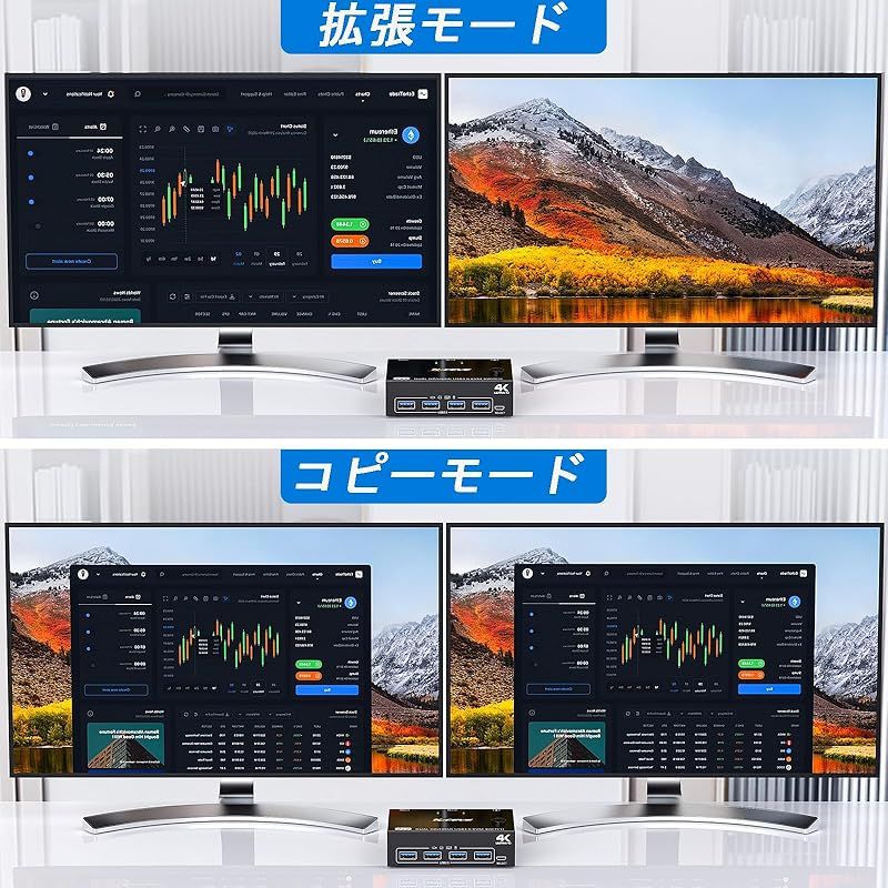 セットのマウス キーボードを共有します