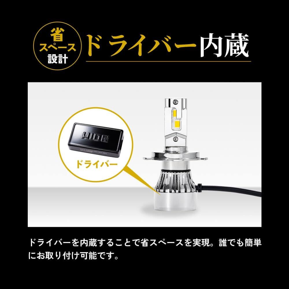 32500cd カンデラ