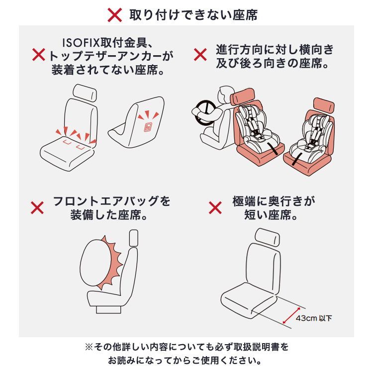 ISOFIX