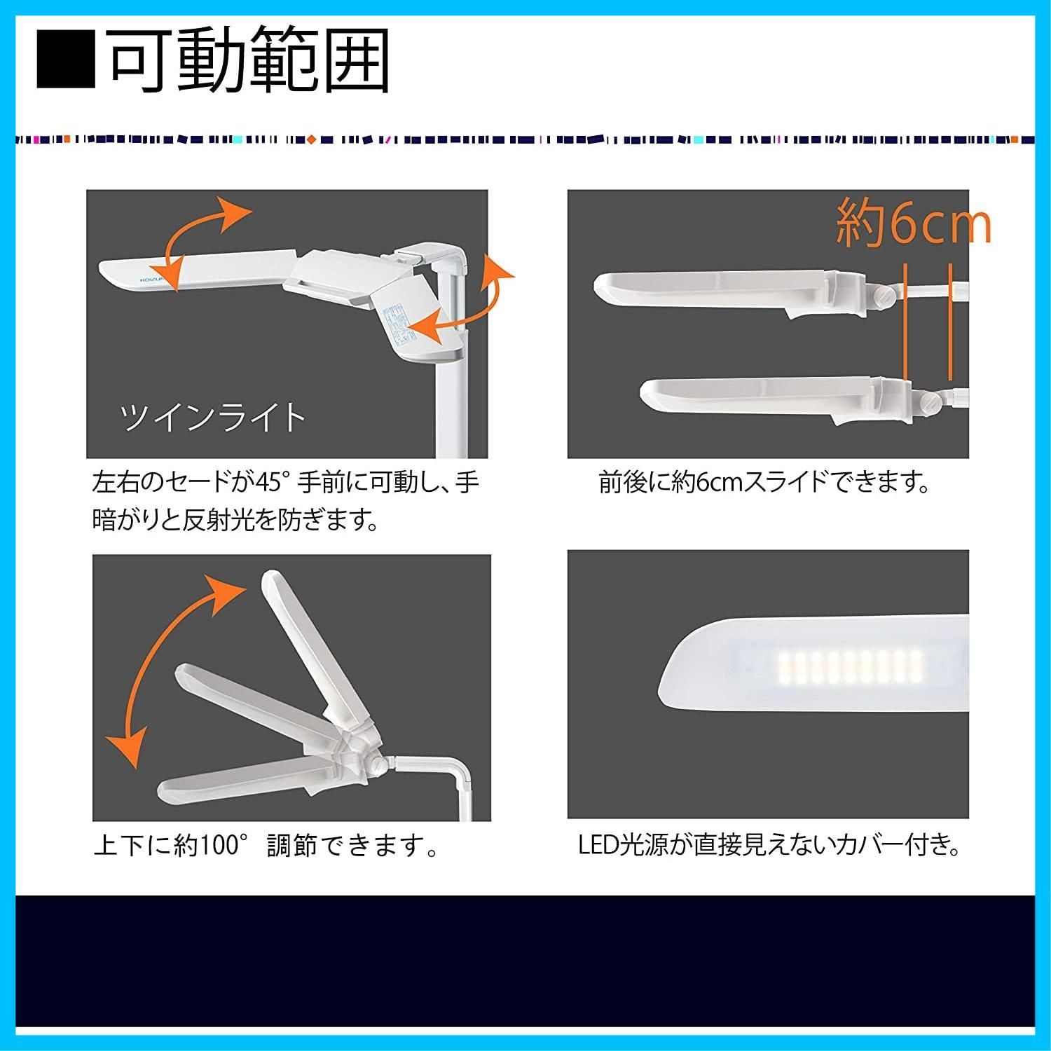 コイズミファニテック