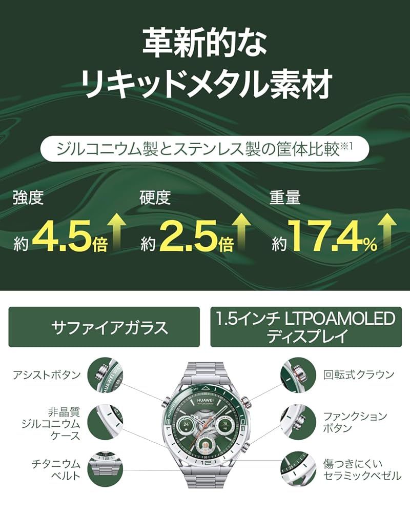 スマートウォッチ