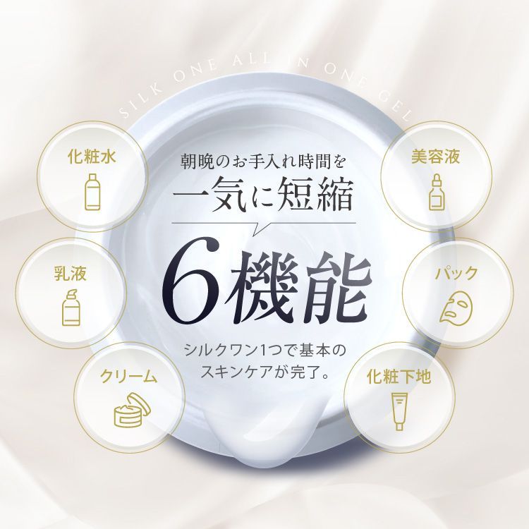 医薬部外品】 美白 × シワ改善 リンクルホワイトジェル