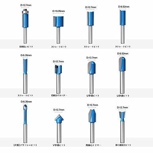 24A CSOOM プロ木工トリマービットセット 超硬ルーターセット 24本組