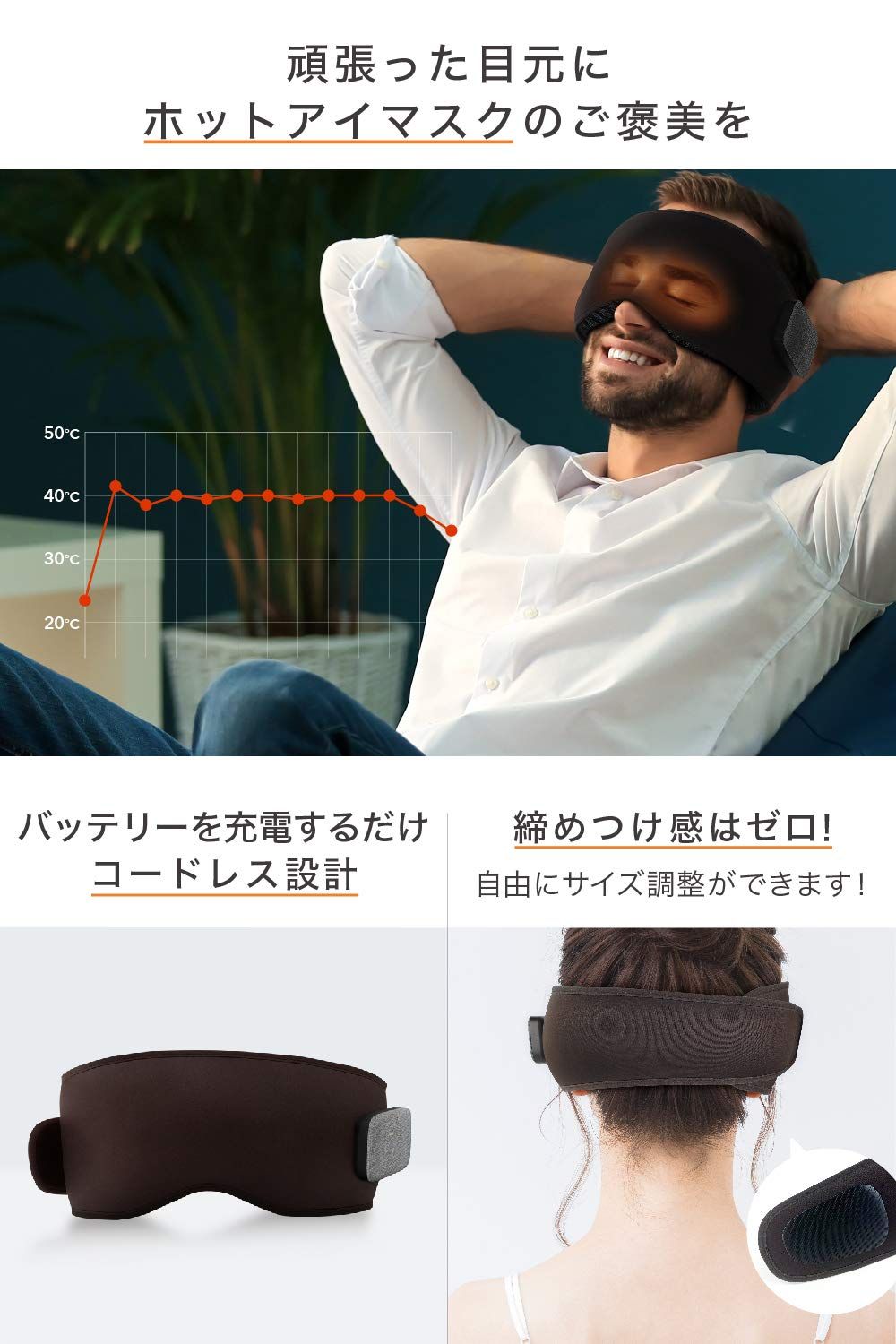 3D