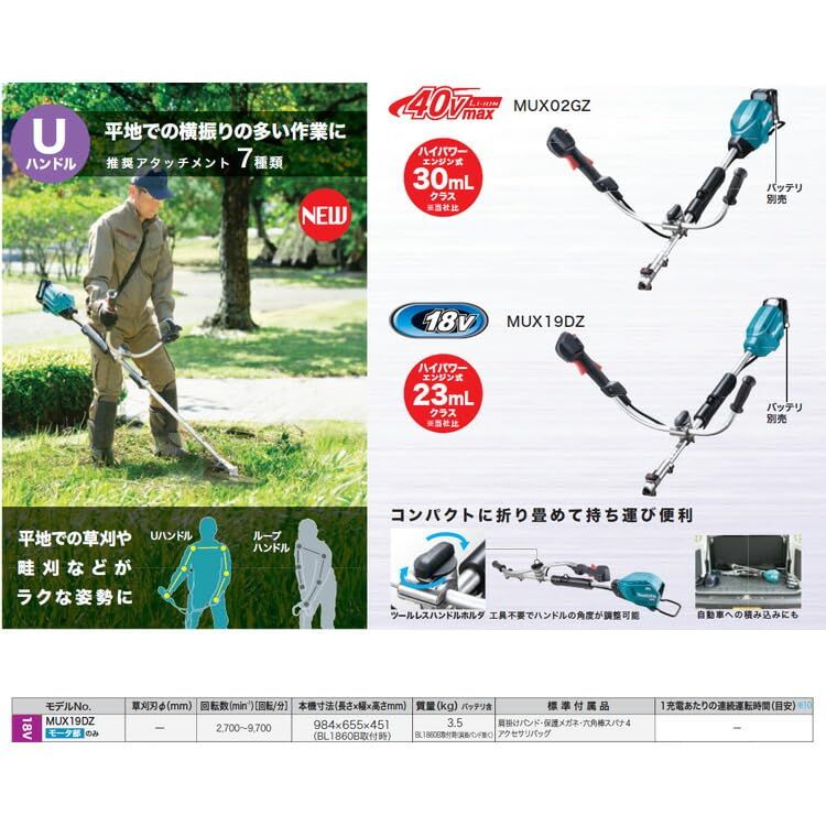 マキタ 18V 充電式スプリットモータ バッテリ別売 モータ部のみ MUX19DZ HRDEVELOPMENT_JP