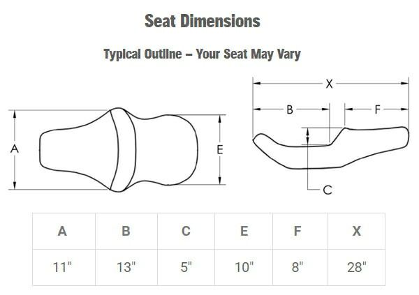 【80％以上割引】 EXPLORER シート 1979〜03年スポーツスター バックレスト無し