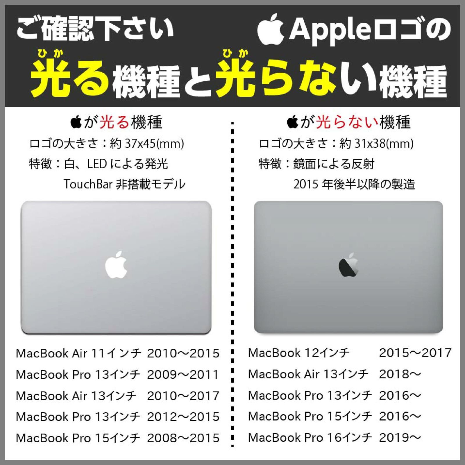 激安セール MacBook Pro 13インチ 15インチ 2016 12インチ マックブック ステッカー シール ハングリー ヨッシー Hungry  Yoshi
