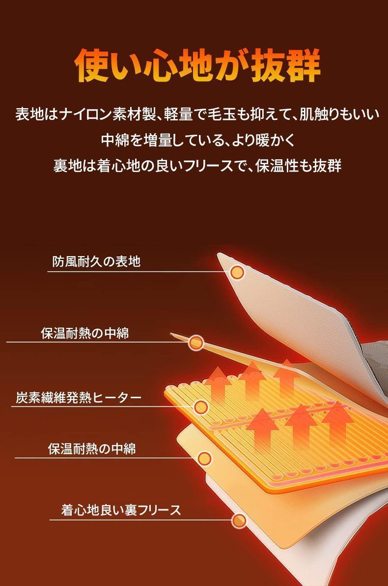 電熱グッズ