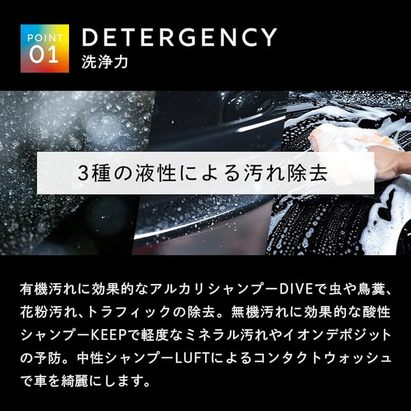 DETAIL ARTIST】3pH洗車セット 酸性 中性 アルカリ性 【公式通販】