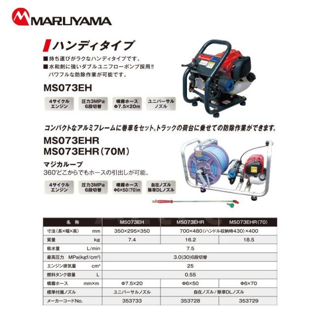 丸山製作所 エンジン式 荷台置きポンプ MS073EHR-1 最高圧力3.0MPa