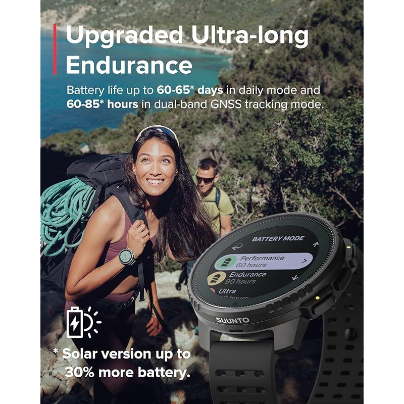 スント SUUNTO