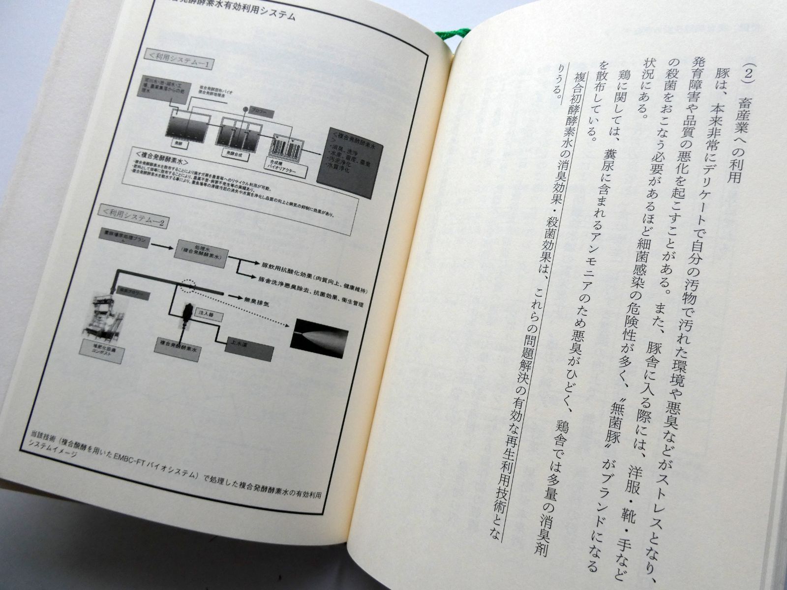 中古】大宇宙の運行は《ゼロ=無限》のエネルギー 地球まるごと