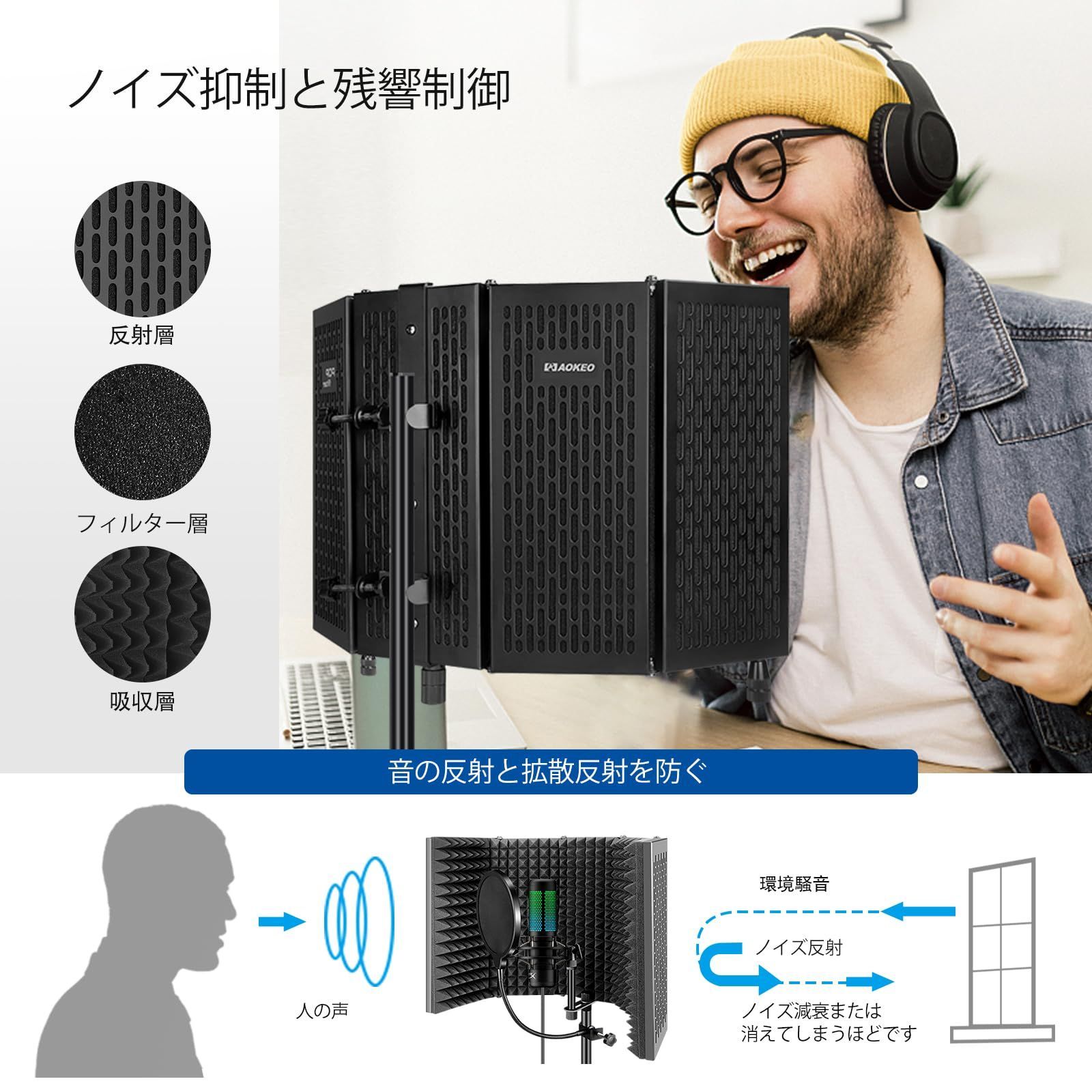 吸音材 マイク分離シールド 遮音 ったらしい リフレクションフィルター 