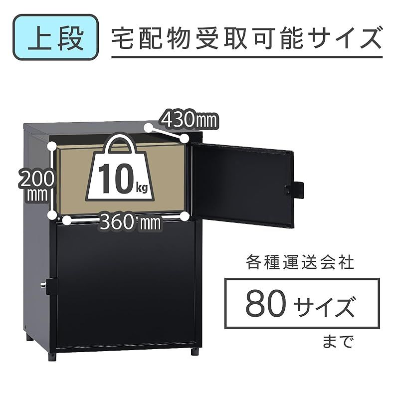 戸建て用 二段宅配ボックスReceibo