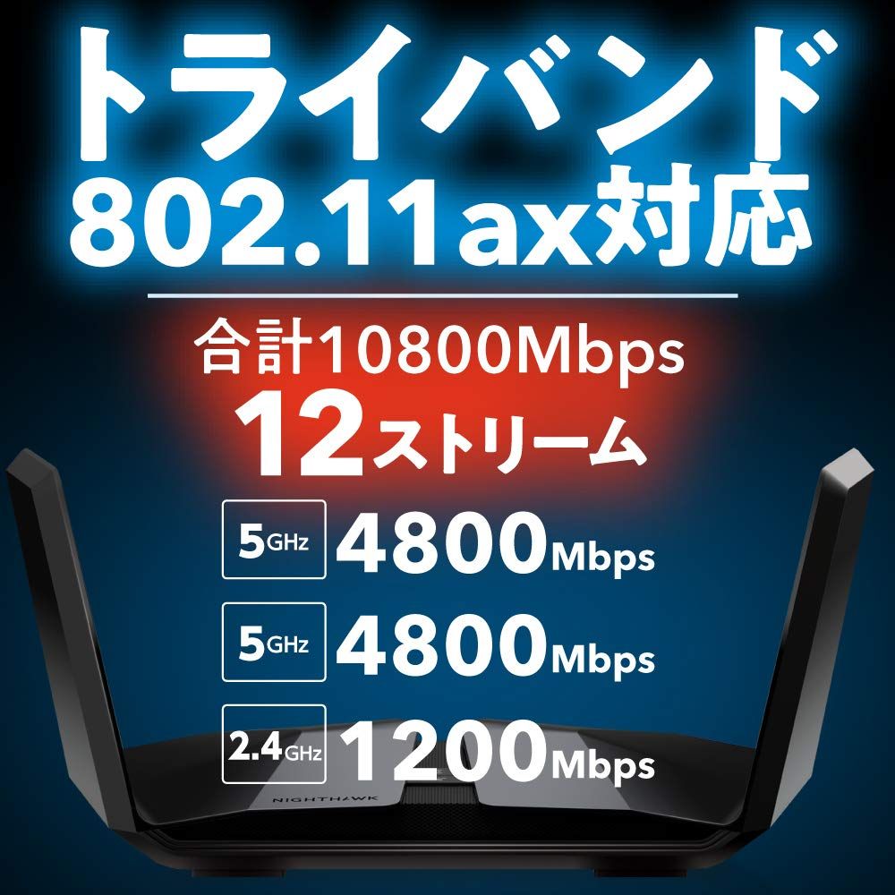 AX11000 マルチギガポート搭載