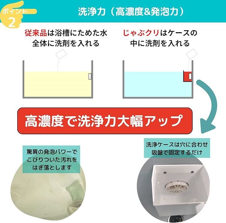 １つ穴