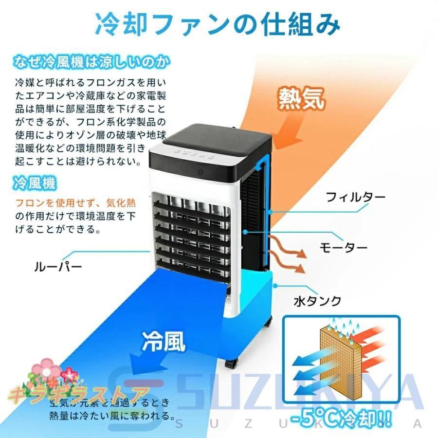 熱中症