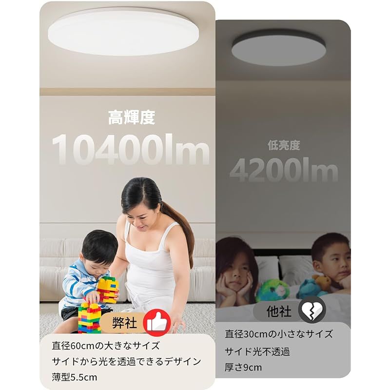 LEDシーリングライト 20畳